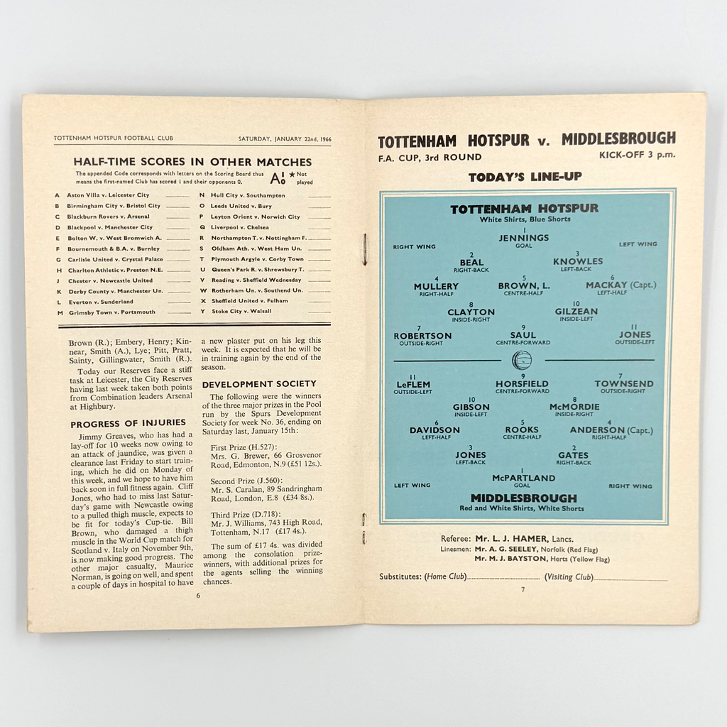 Tottenham Hotspur vs Middlesbrough Programme (22 January 1966)