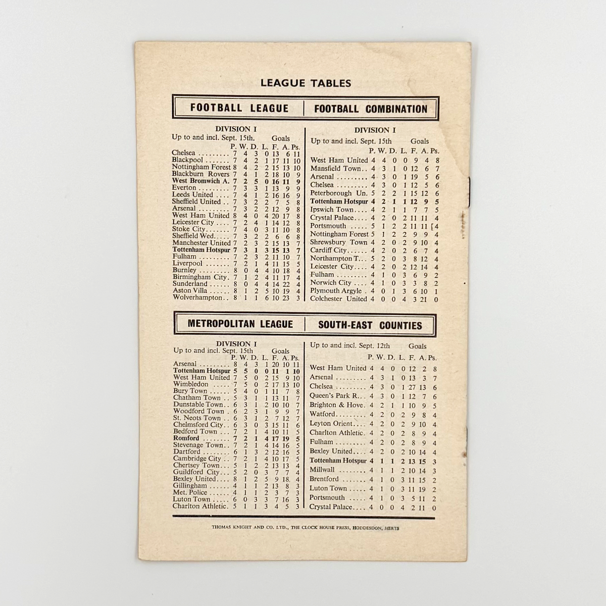 Tottenham Hotspur vs West Bromwich Albion Programme (19 September 1964)