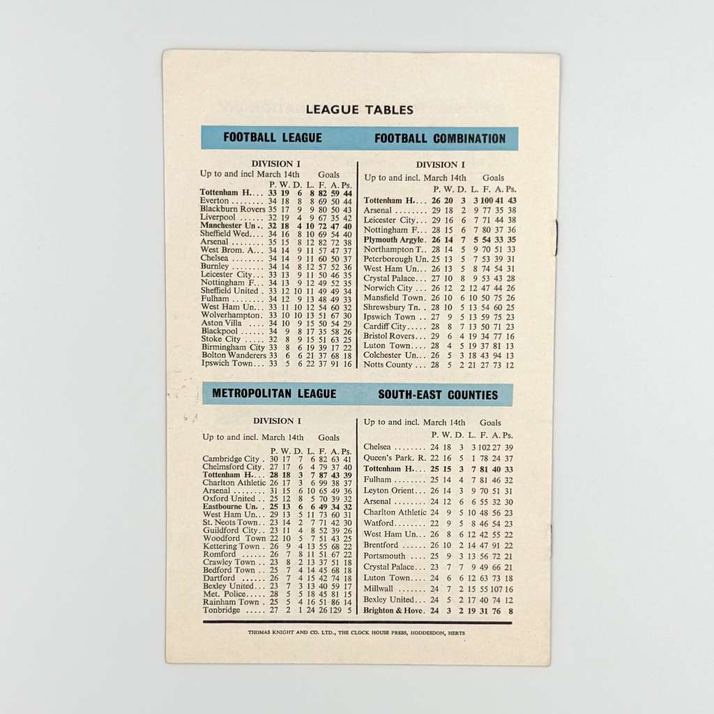 Tottenham Hotspur vs Manchester United Programme (21 March 1964)