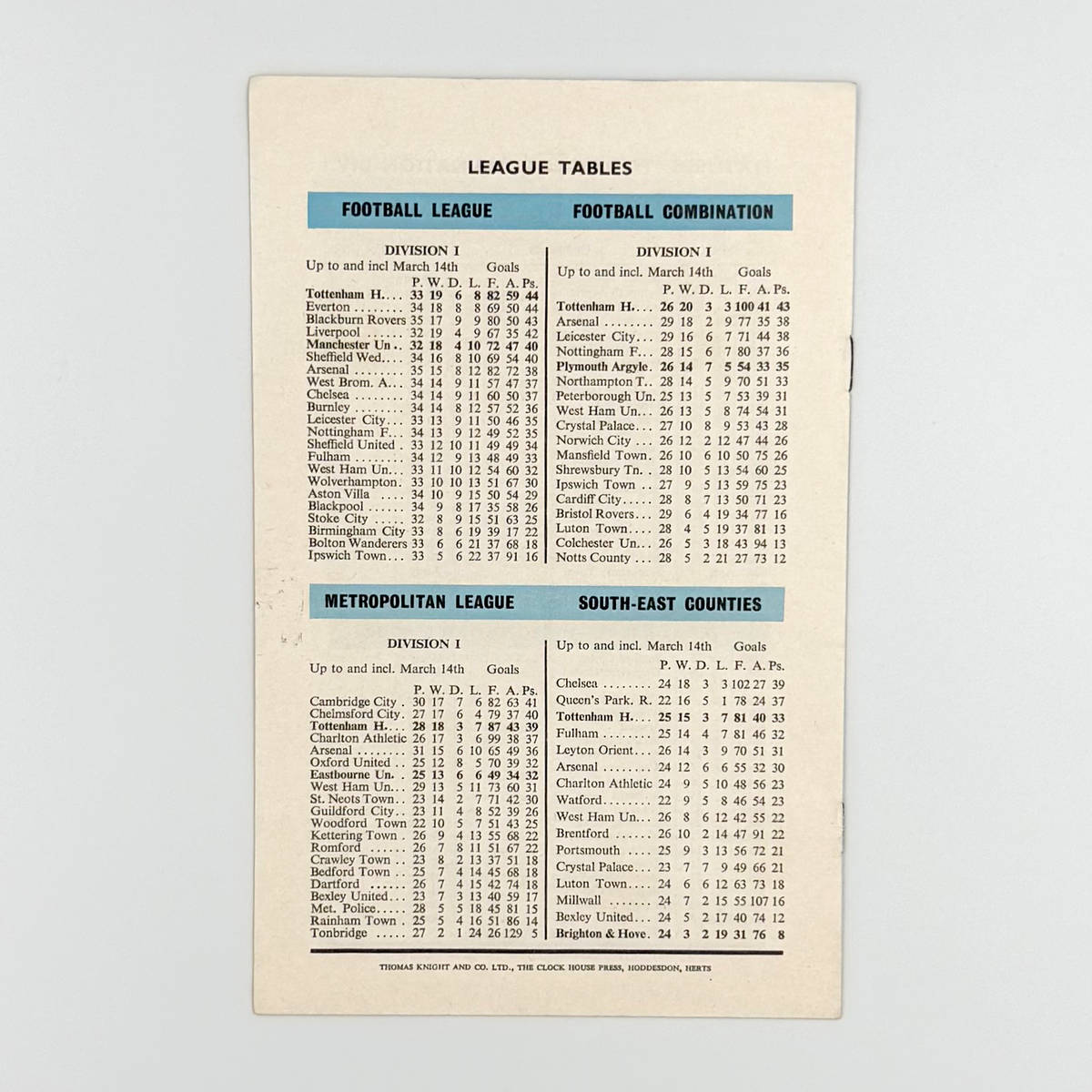 Tottenham Hotspur vs Manchester United Programme (21 March 1964)