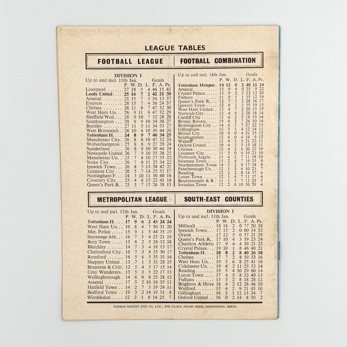 Tottenham Hotspur vs Leeds United Programme (18 January 1969)