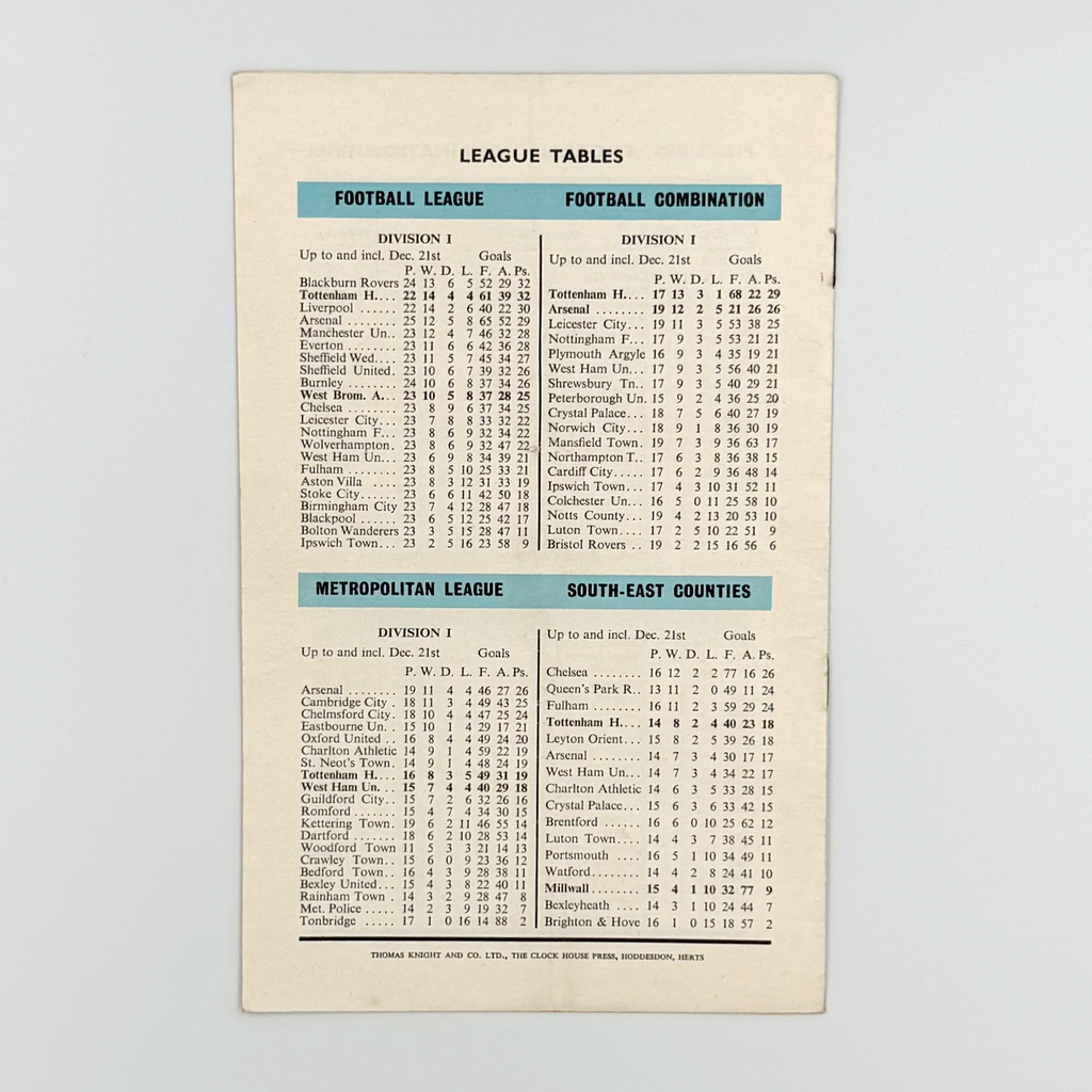 Tottenham Hotspur vs West Bromwich Albion Programme (28 December 1963)