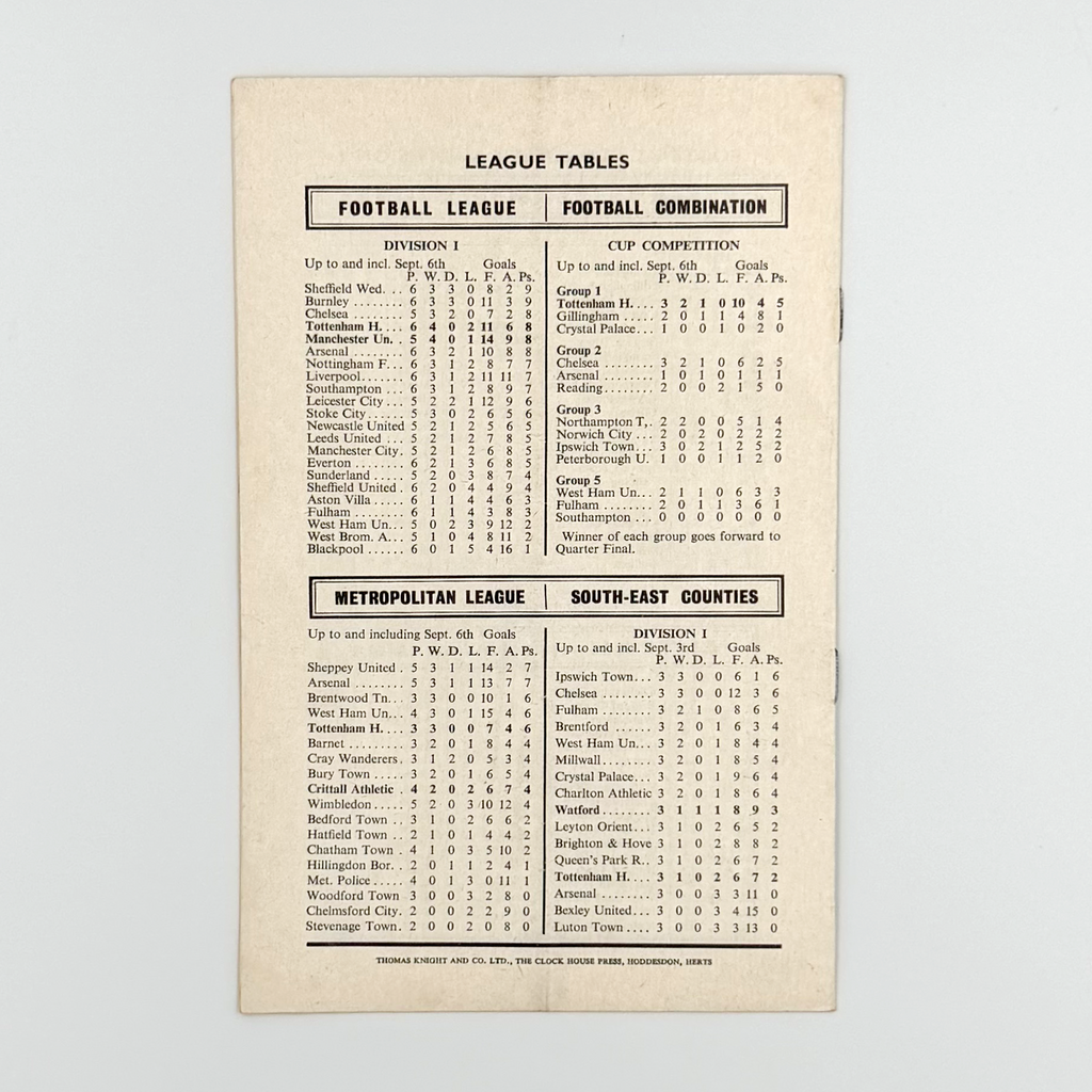 Tottenham Hotspur vs Manchester United Programme (10 September 1966)