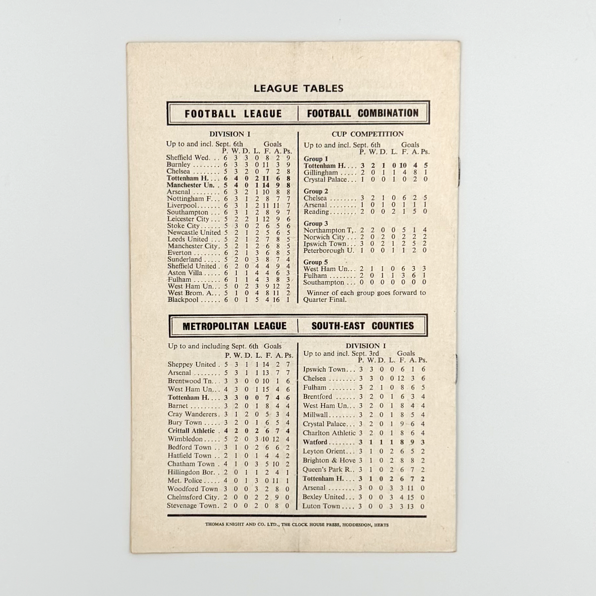 Tottenham Hotspur vs Manchester United Programme (10 September 1966)