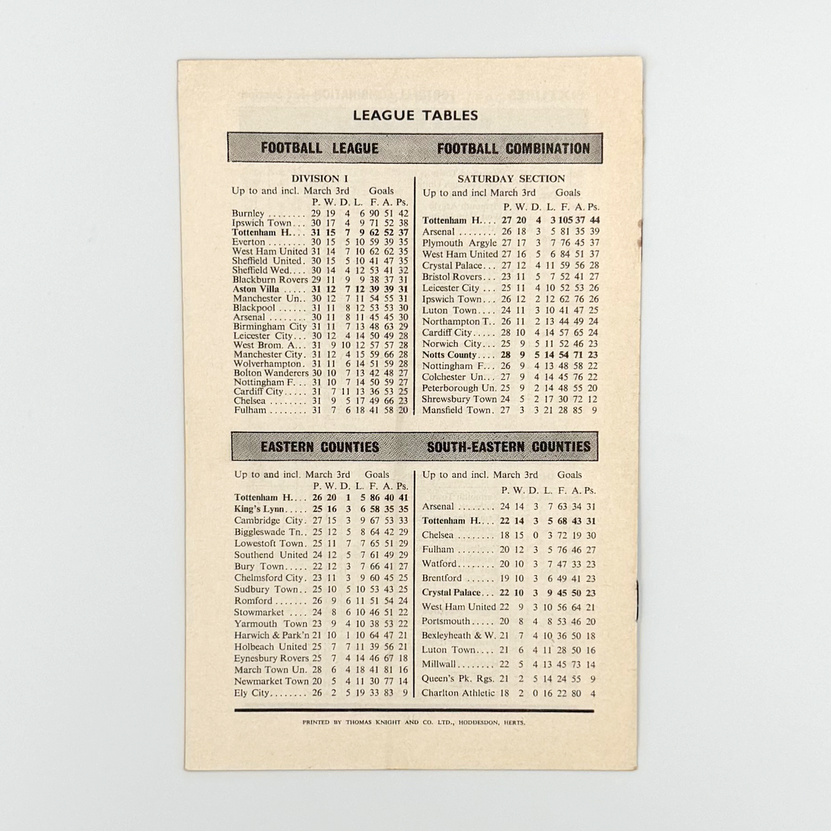 Tottenham Hotspur vs Aston Villa Programme (10 March 1962)