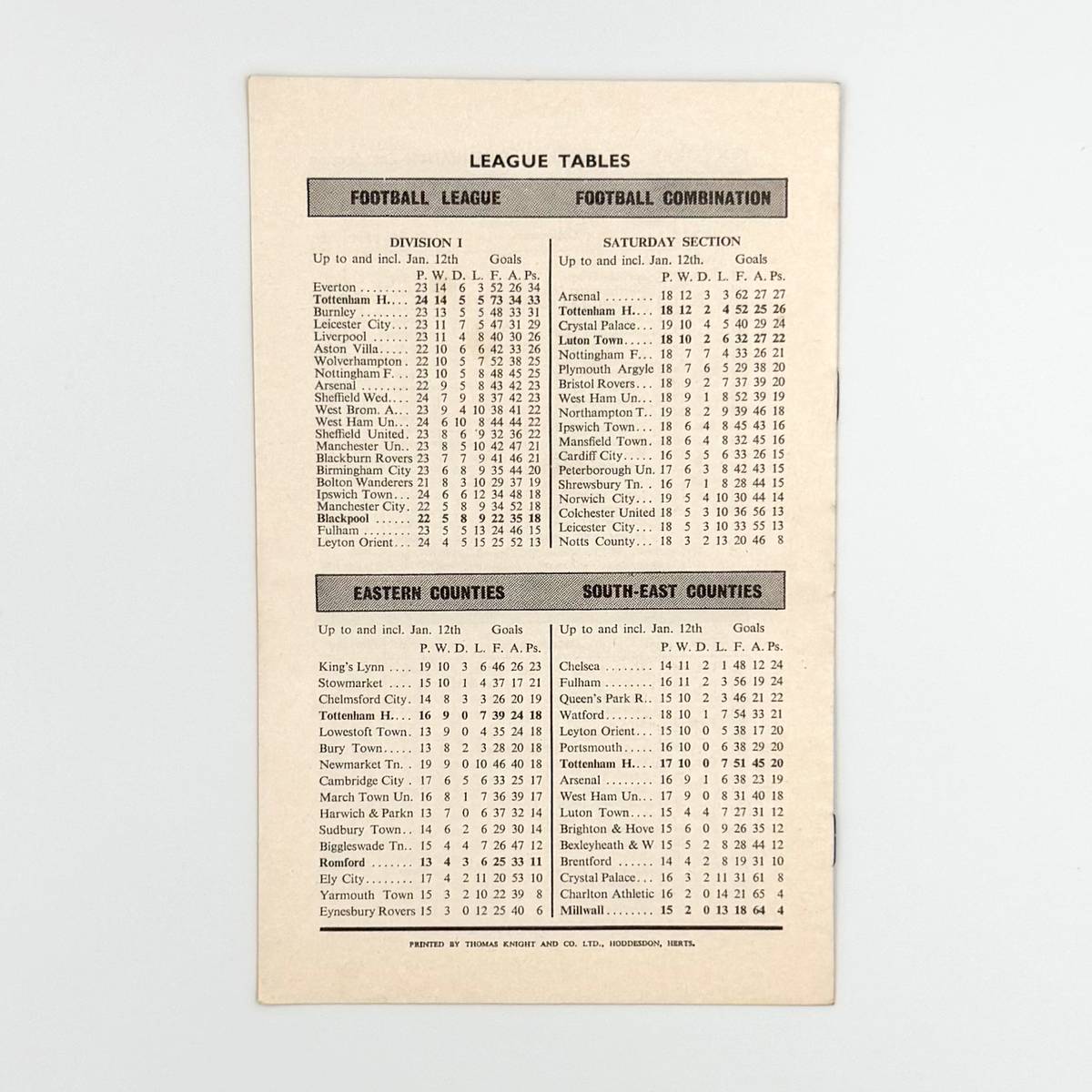 Tottenham Hotspur vs Blackpool Programme (19 January 1963)