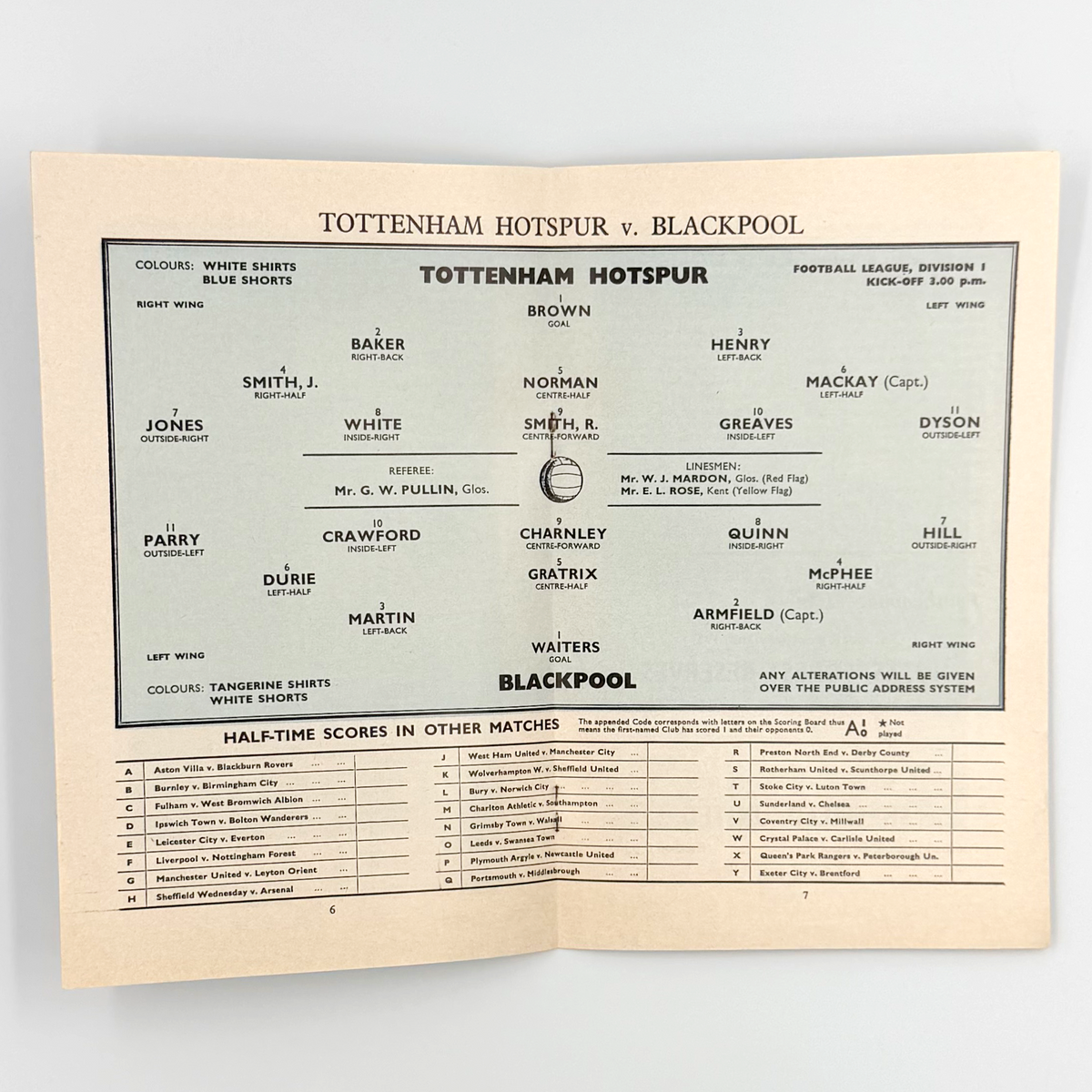 Tottenham Hotspur vs Blackpool Programme (19 January 1963)