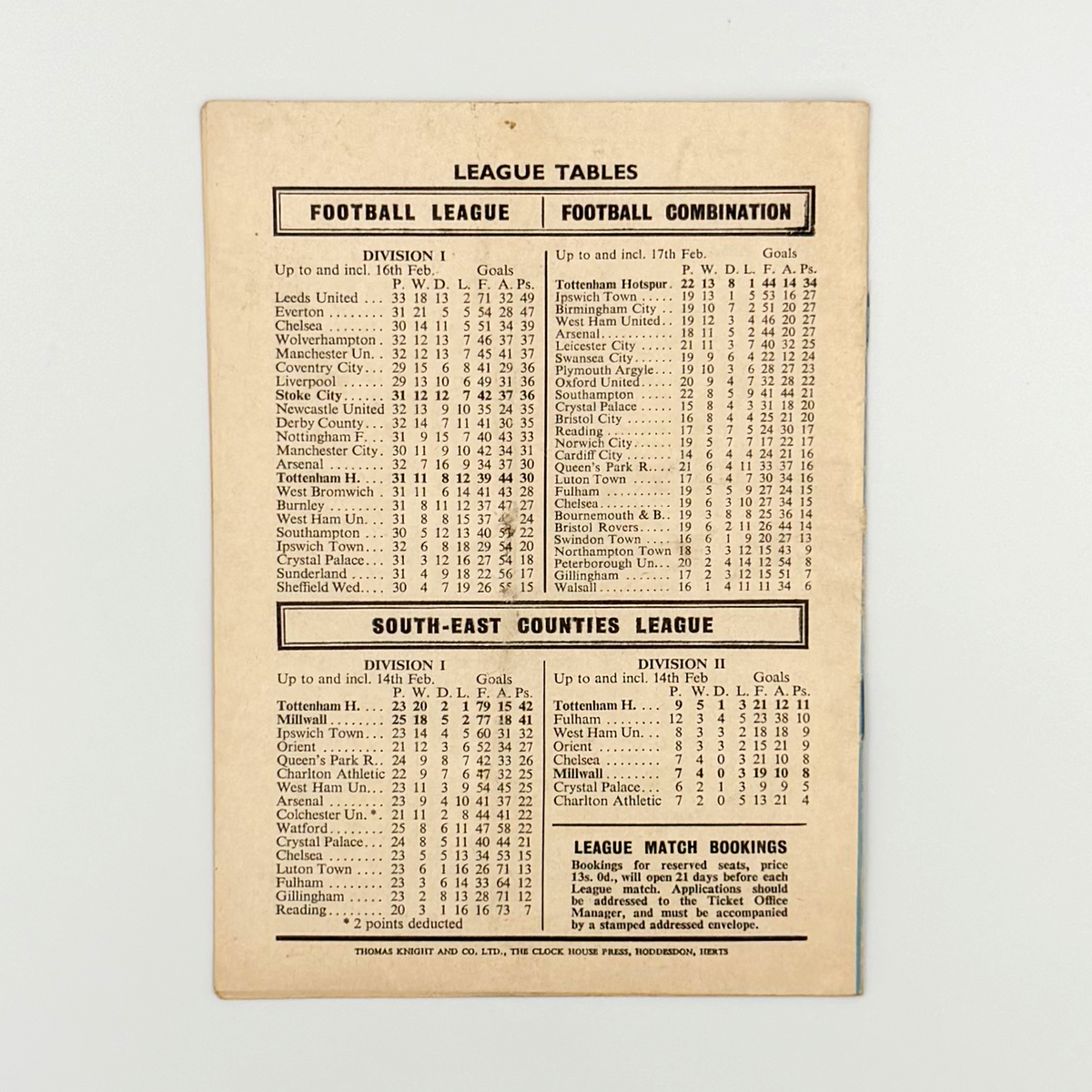 Tottenham Hotspur vs Stoke City Programme (21 February 1970)