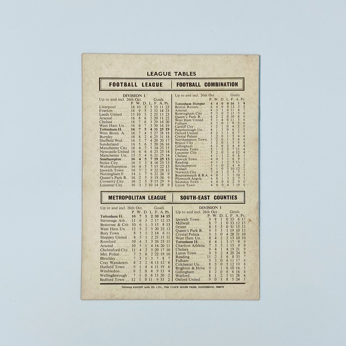 Tottenham Hotspur vs Southampton Programme (30 October 1968)