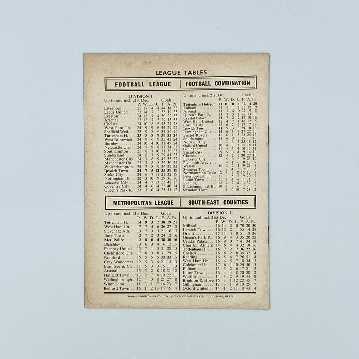 Tottenham Hotspur vs Ipswich Town Programme (28 December 1968)