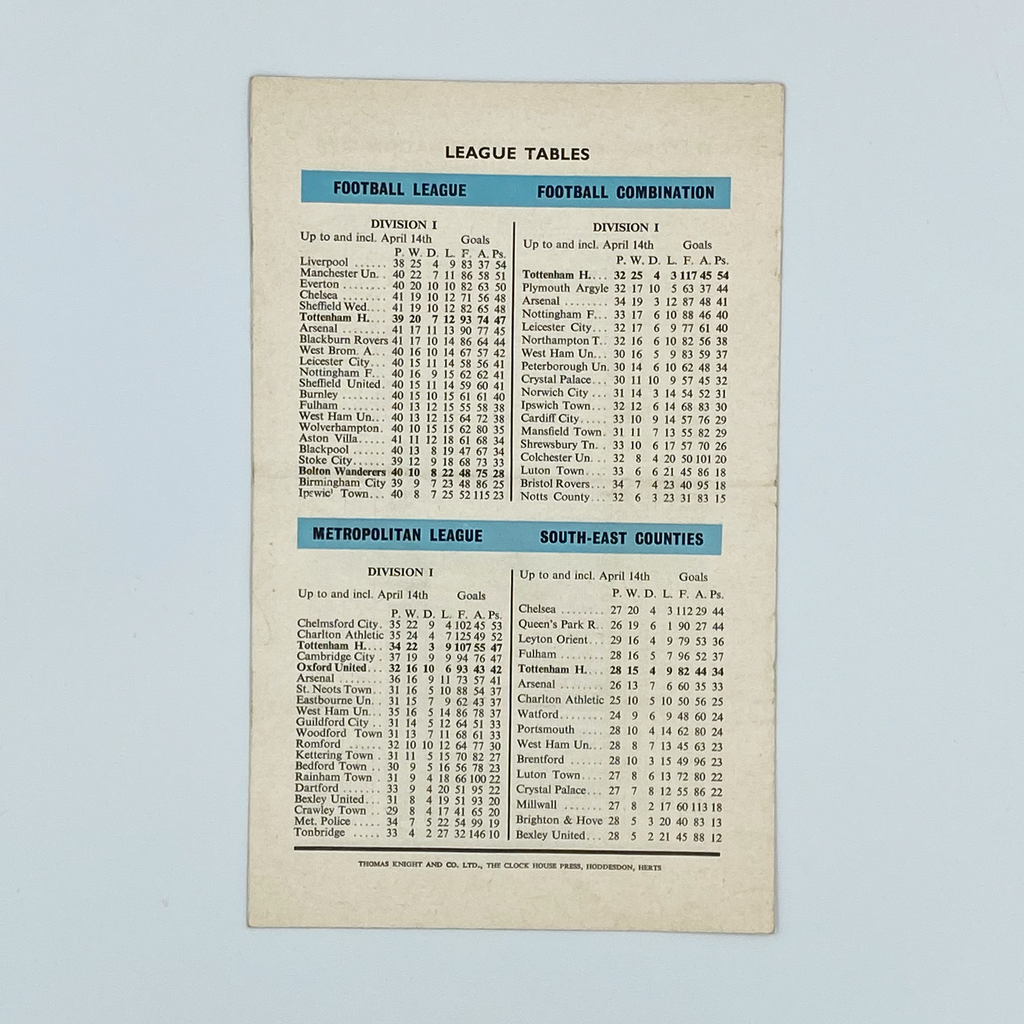 Tottenham Hotspur vs Bolton Wanderers Programme (18 April 1964)