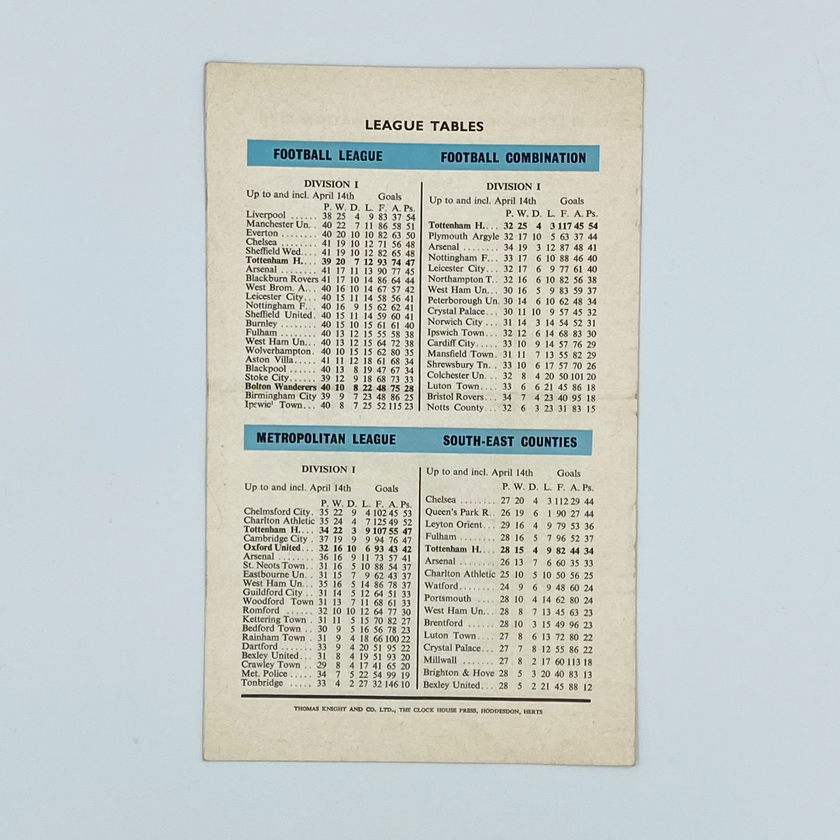 Tottenham Hotspur vs Bolton Wanderers Programme (18 April 1964)