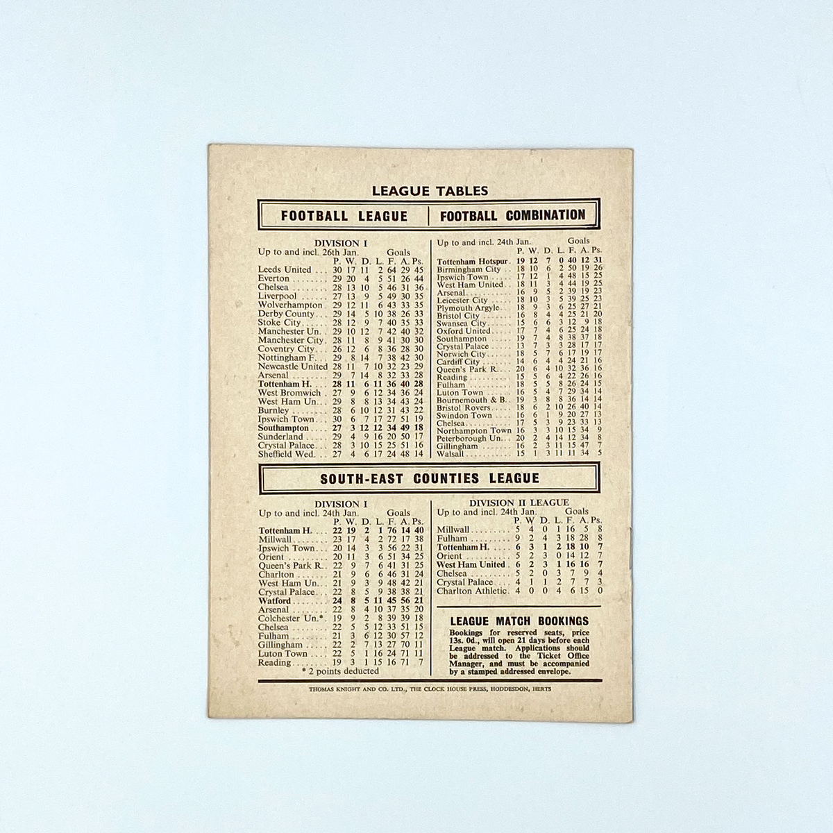 Tottenham Hotspur vs Southampton Programme (31 January 1970)