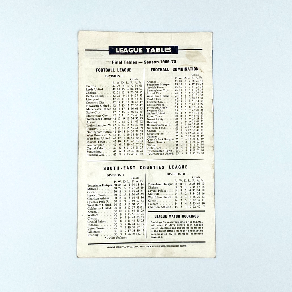 Tottenham Hotspur vs Leeds United Programme (19 August 1970)