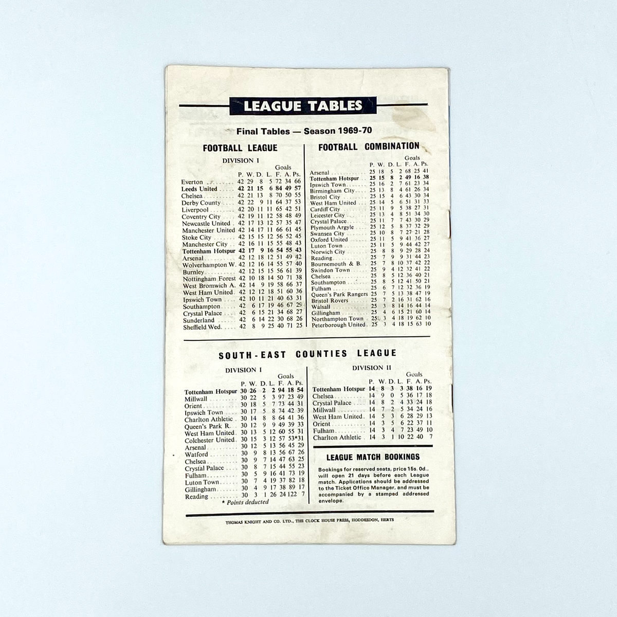 Tottenham Hotspur vs Leeds United Programme (19 August 1970)