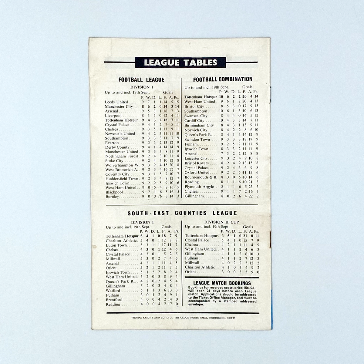 Tottenham Hotspur vs Manchester City Programme (26 September 1970)