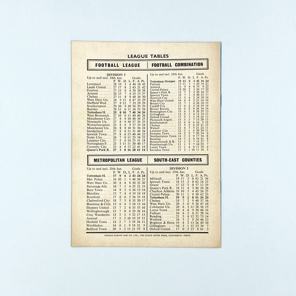 Tottenham Hotspur vs Queens Park Rangers Programme (29 January 1969)
