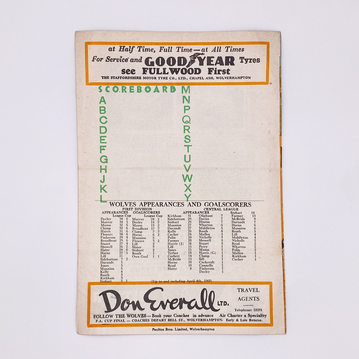Wolverhampton Wanderers vs West Ham United Programme (11 April 1960)