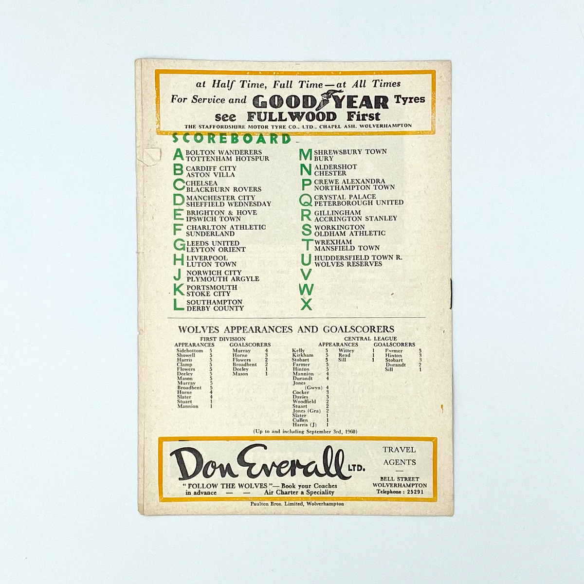 Wolverhampton Wanderers vs Leicester City Programme (7 September 1960)