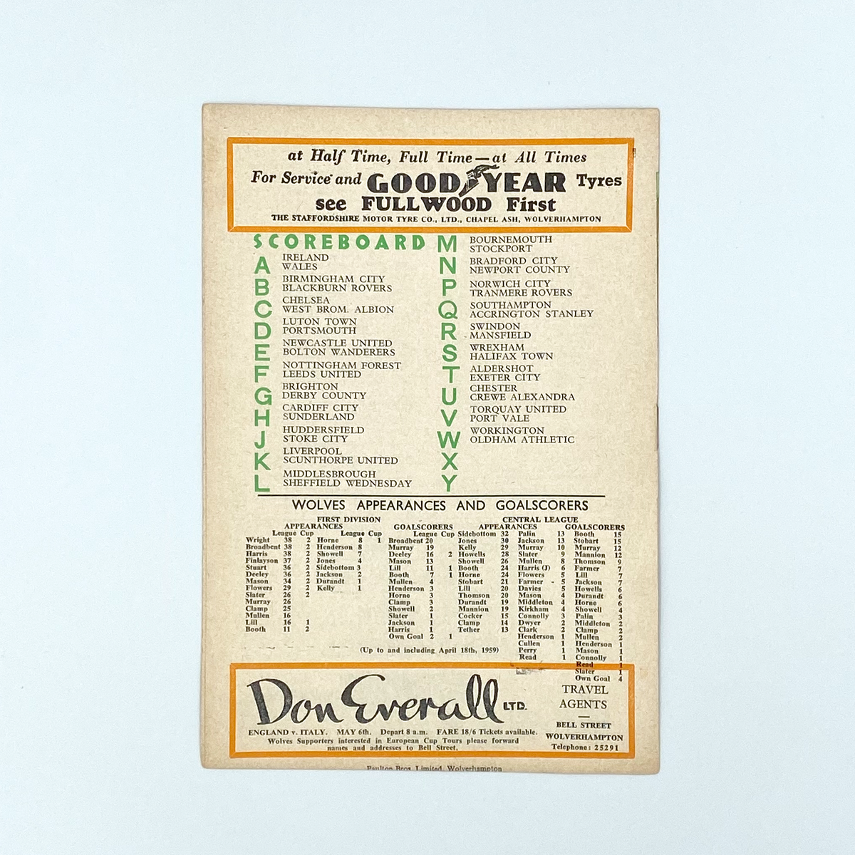 Wolverhampton Wanderers vs Leicester City Programme (22 April 1959)