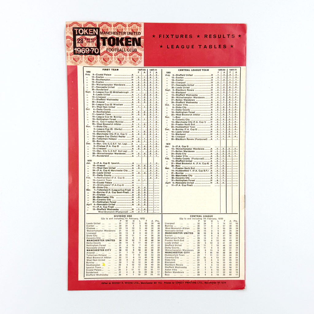 Manchester United vs vs Crystal Palace Programme (14 February 1970)