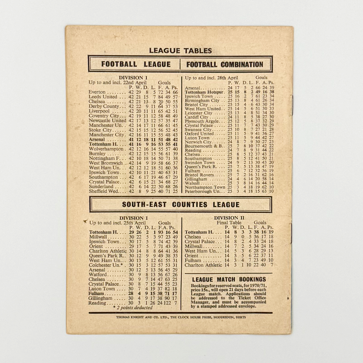 Tottenham Hotspur vs Arsenal Programme (2 May 1970)