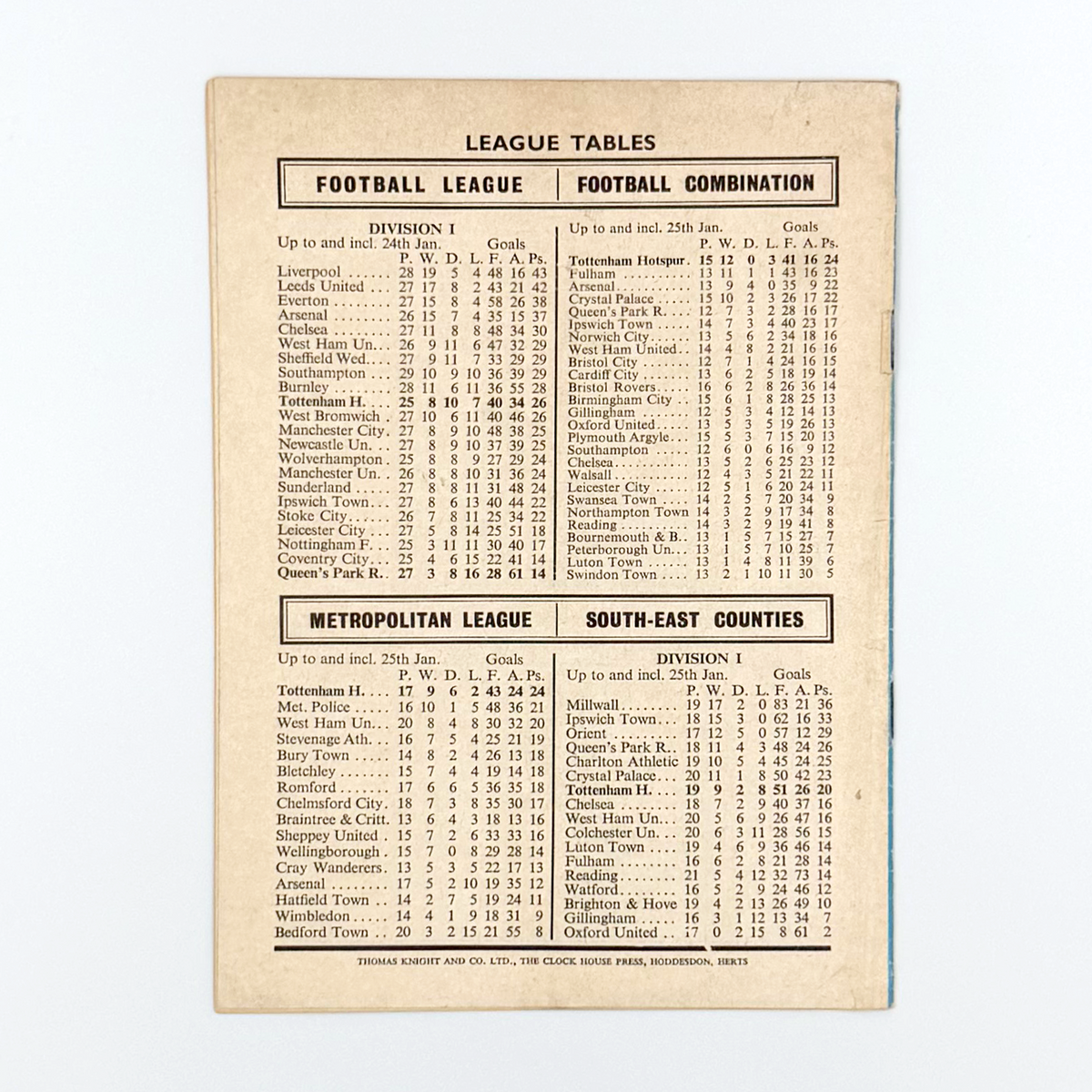 Tottenham Hotspur vs Queens Park Rangers Programme (29 January 1969)