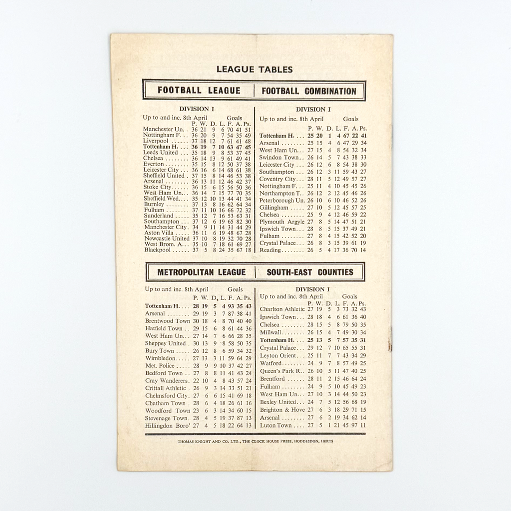 Tottenham Hotspur vs Birmingham City Programme (12 April 1967)