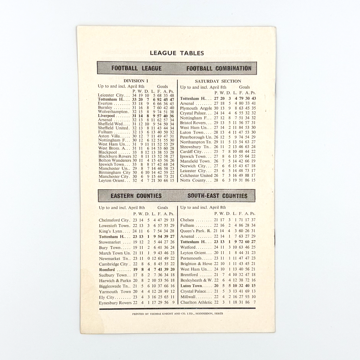 Tottenham Hotspur vs Liverpool Programme (15 April 1963)