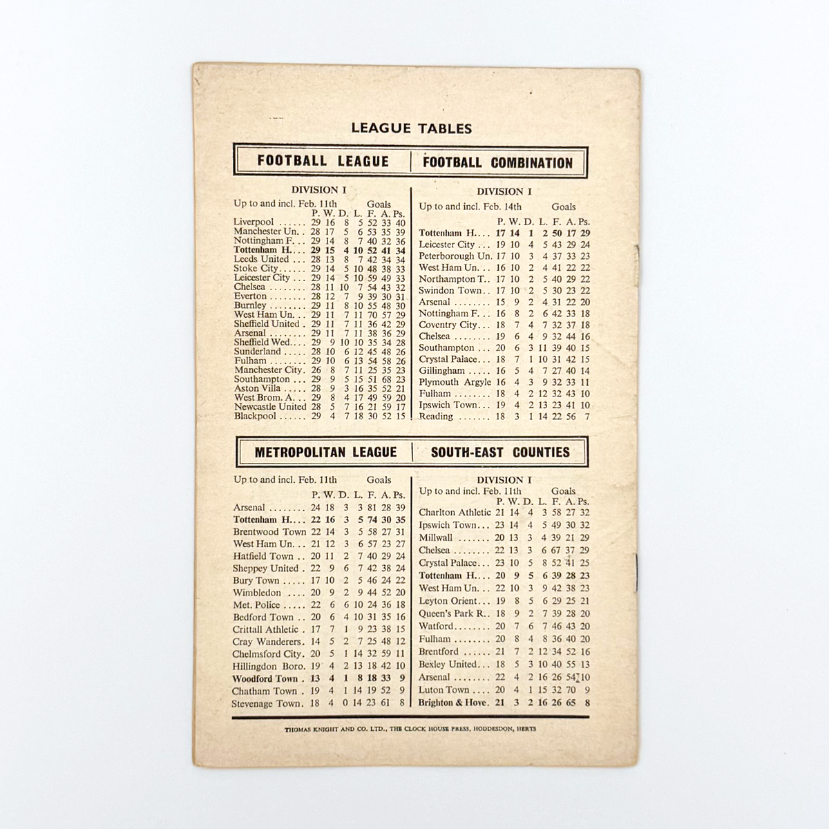 Tottenham Hotspur vs Portsmouth Programme (18 February 1967)