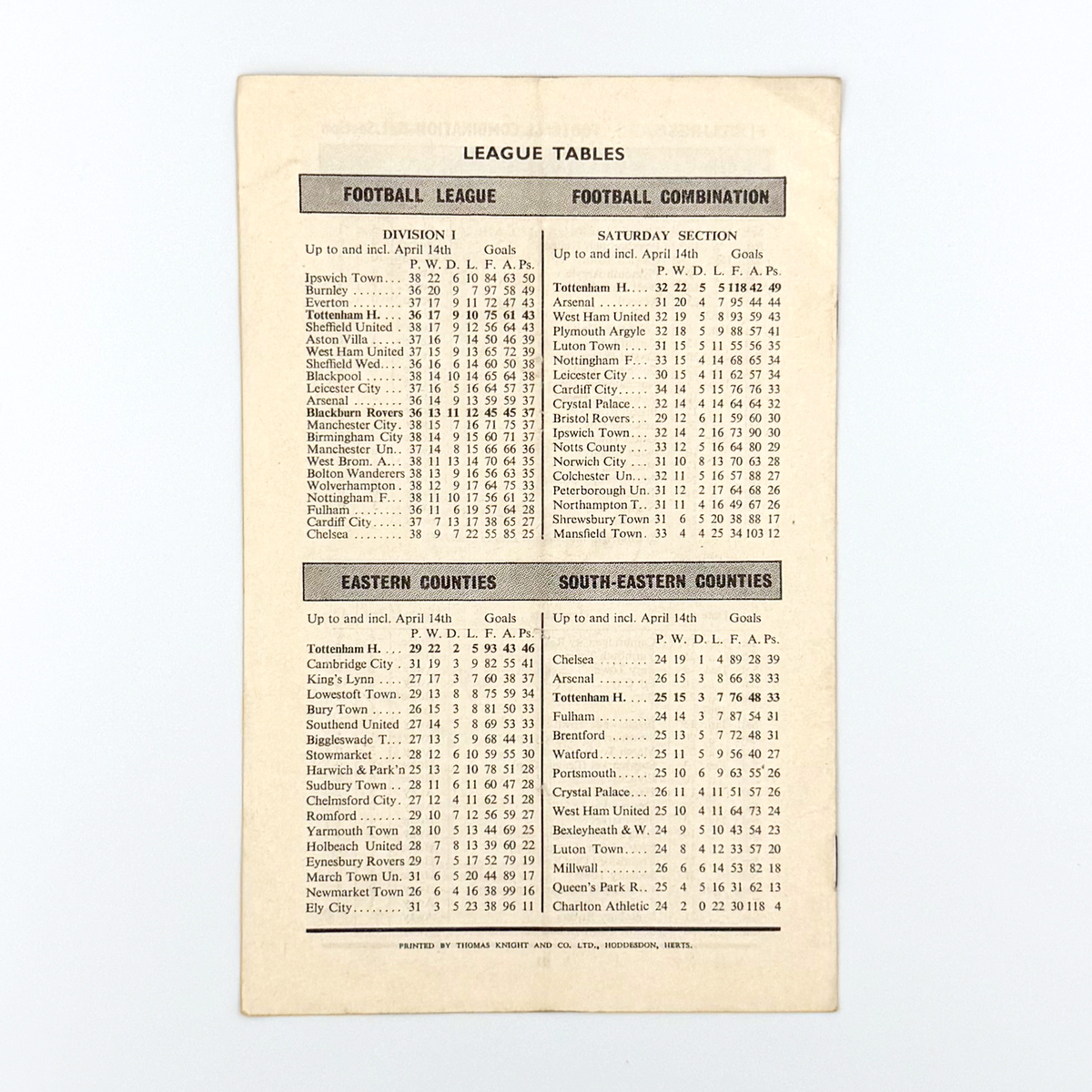 Tottenham Hotspur vs Blackburn Rovers Programme (20 April 1962)