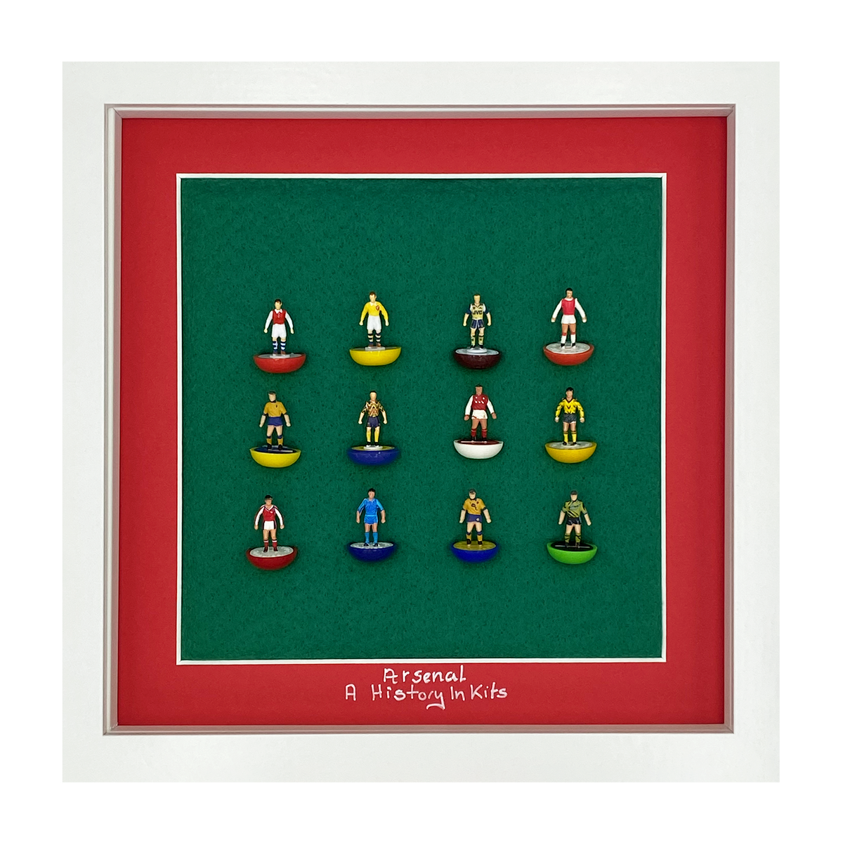 Arsenal - A History in Kits